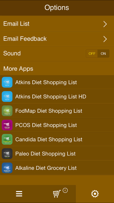 Fodmap Diet Shopping List