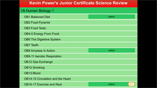 Sample Junior Cert Science Review