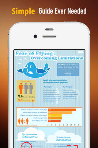 How to Overcome a Fear of Flying:Tips and Tutorial screenshot 2