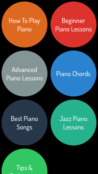 How To Play Piano - Piano Guide