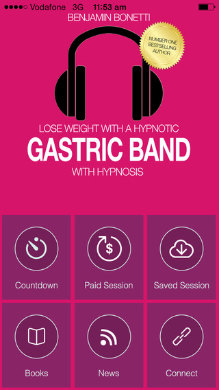 Weight Loss With A Hypnotic Gastric Band Much More