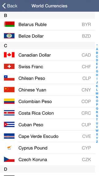 【免費工具App】Converter Pro Free - Unit & Currency Conversions-APP點子