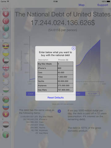 【免費財經App】National Debt - The Debt of 180+ Countries!-APP點子