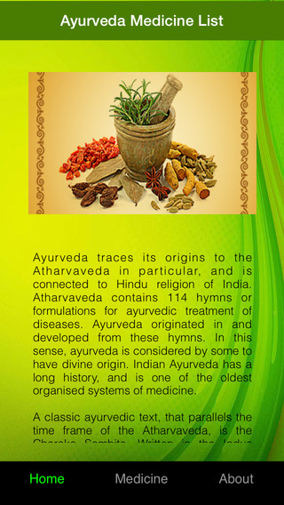 Ayurveda Medicine List