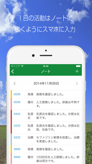 【免費商業App】Farmnote-APP點子