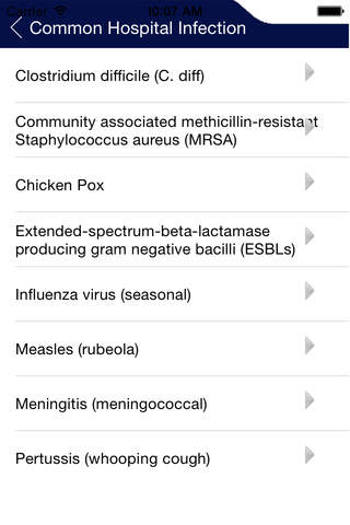 Infection Prevention screenshot 2