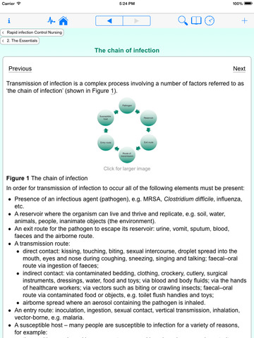 【免費醫療App】Rapid Infection Control Nursing(FREE Sample)-APP點子