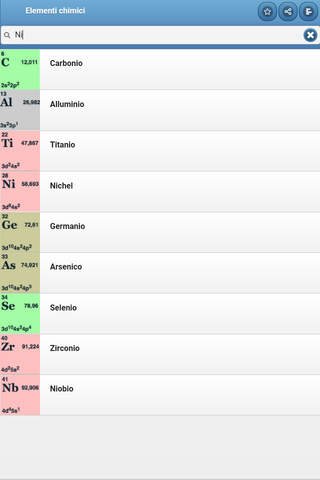 Directory of chemical elements screenshot 4