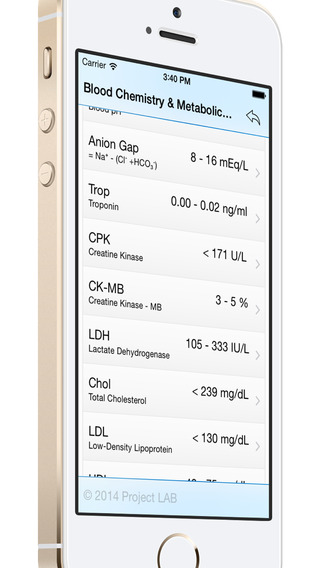 【免費醫療App】Project LAB - Medical Lab Reference-APP點子