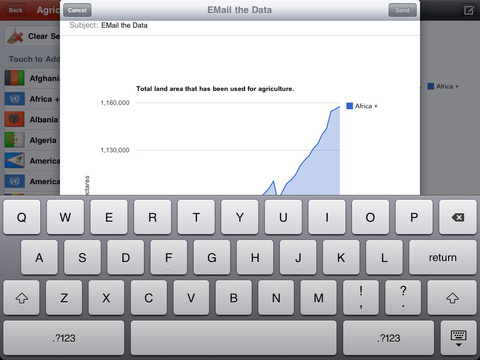 【免費書籍App】Agri Business: World Farm and Agriculture Land Use-APP點子