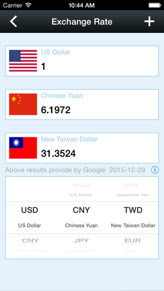 ACATW-Exchange Rate Currency Financial Rate Calculator ECB Real-time