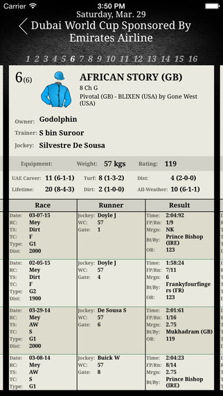 【免費運動App】Meydan Racing-APP點子