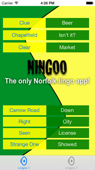 Ningoo Norwich City Soundboard