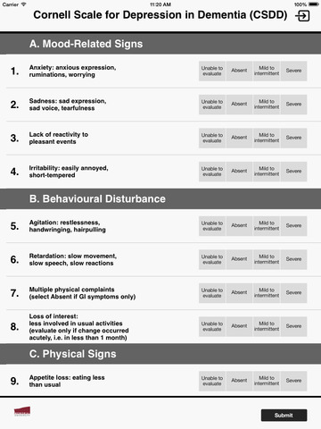 【免費醫療App】Cornell Scale for Depression in Dementia-APP點子