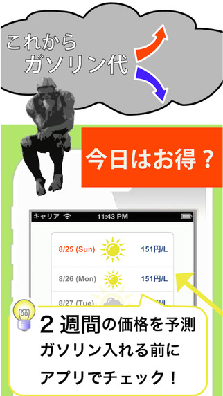 免費下載生活APP|Gasoline Forecast - Predict the future gasoline price. Check this app, before you fill gasoline (in Japan only) - app開箱文|APP開箱王