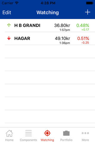 Stocks ICEX index, Iceland exchange market and portfolio screenshot 4