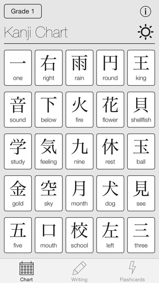 Mirai Kanji Chart - Japanese Kanji Writing Study Tool
