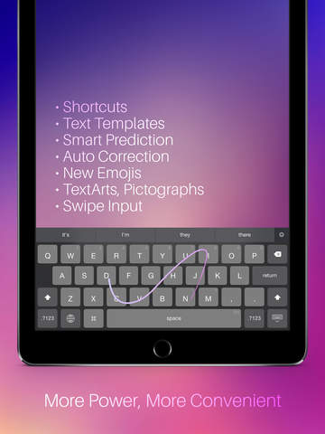 【免費工具App】Typiora - Powerful Keyboard Extension-APP點子