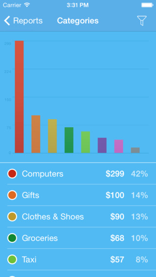 【免費財經App】Debit & Credit - Personal Finance-APP點子