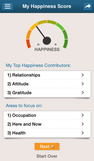 【免費生活App】Happiness Wizard – Wellness, Gratitude, Mindfulness Life Coaching, and Self Help Positive Thinking-APP點子