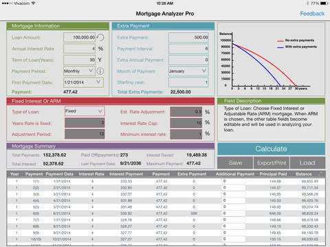 【免費財經App】Mortgage Analyzer Pro-APP點子