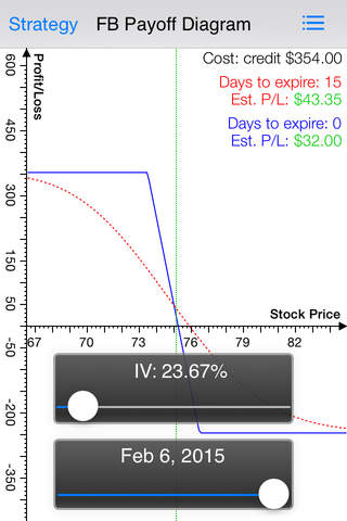Vertical spread options trading screenshot 4