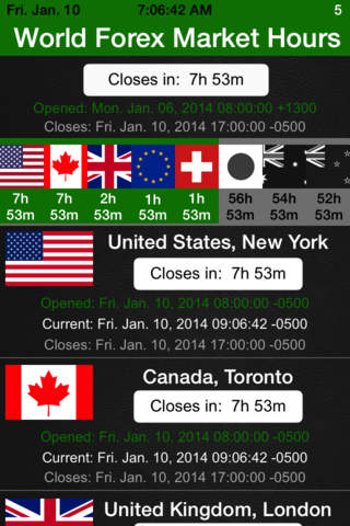 World Forex Market Hours FREE screenshot 2
