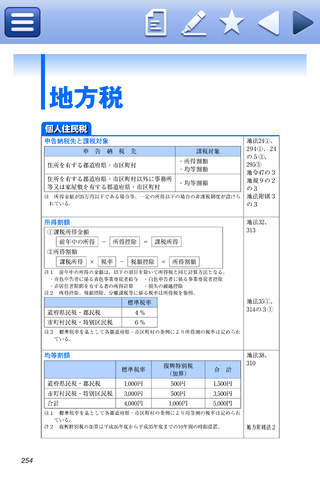 税務インデックス～平成26年度版 screenshot 4