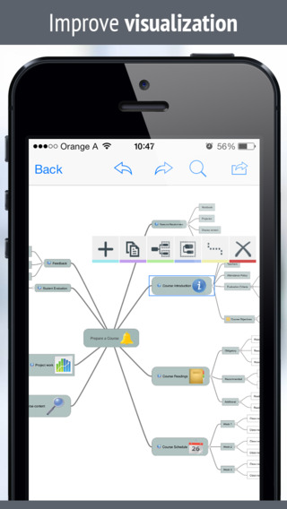 【免費生產應用App】iMindQ (mind mapping) | Brainstorming app-APP點子