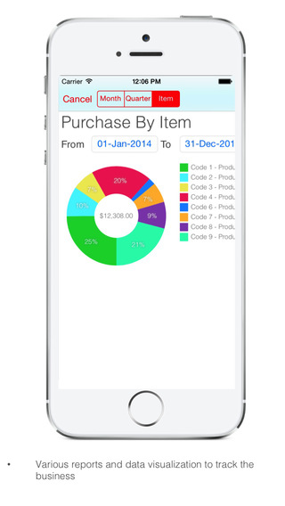 免費下載商業APP|Goods Inventory Pro : for Retailer with multi location inventory app開箱文|APP開箱王