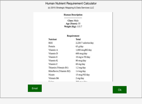免費下載健康APP|Human Nutrient Requirement Calculcator app開箱文|APP開箱王
