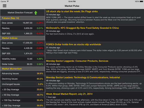 【免費財經App】STOCKS: Stocks & Stock Market Tracker-APP點子