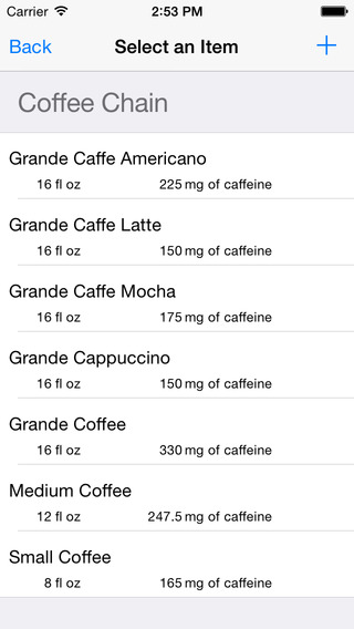 免費下載健康APP|Caffeine Zone 2 app開箱文|APP開箱王