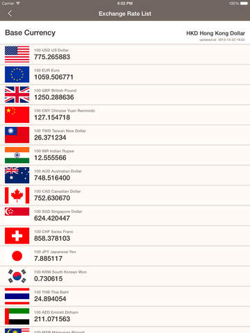 【免費財經App】Currency Calculator free-APP點子