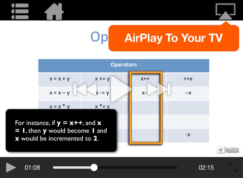 【免費教育App】Course for iOS App Dev 101-APP點子