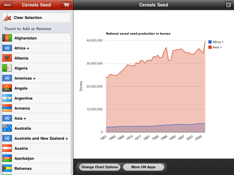 【免費書籍App】Agri Business: Farm Production-APP點子