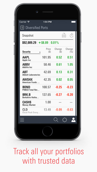 【免費財經App】Morningstar – Stock & Fund Investing. Market Data. Portfolio Tracker.-APP點子