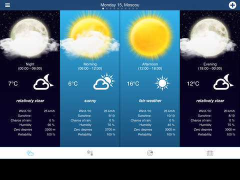 【免費天氣App】Weather for Russia-APP點子