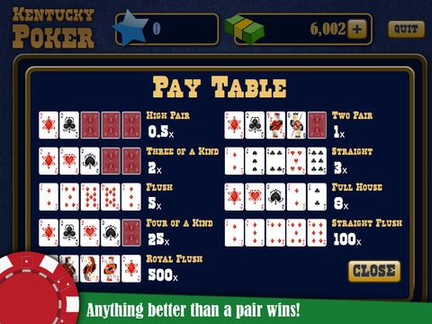 免費下載遊戲APP|Kentucky Poker app開箱文|APP開箱王