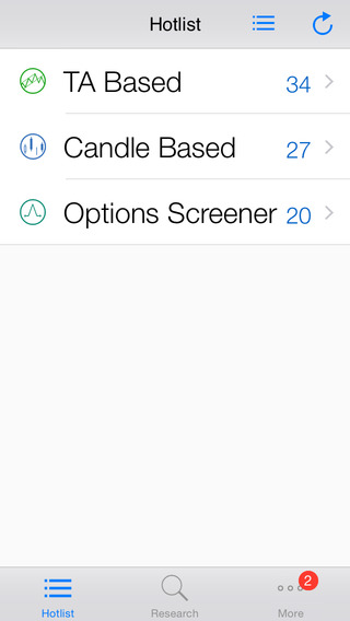 free stock options app