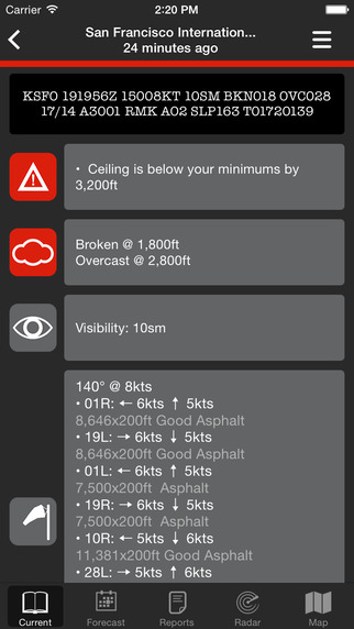 【免費天氣App】Takeoff - Aviation Weather-APP點子