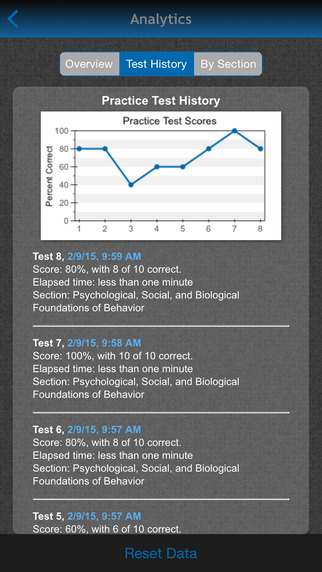 【免費教育App】McGraw-Hill Education MCAT Practice Tests-APP點子