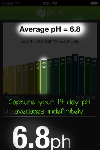 pH Life™ screenshot 3
