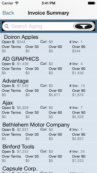 【免費商業App】Amtech's MobileForce Sales-APP點子