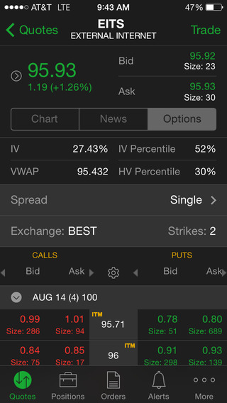 【免費財經App】TD Ameritrade Mobile Trader-APP點子