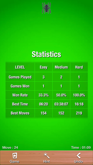 【免費遊戲App】Simple Spider Solitaire-APP點子