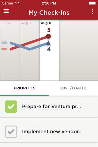 StandOut: Revolutionize Engagement and Performance screenshot 3