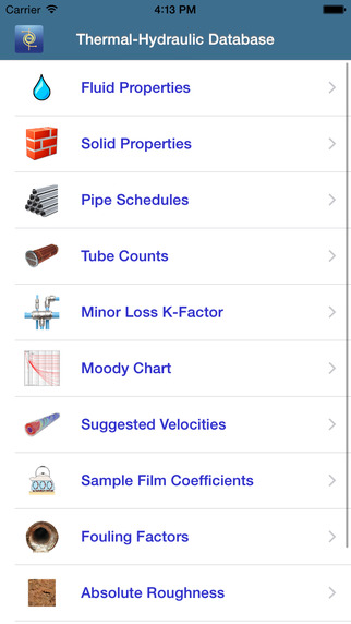 【免費商業App】Thermal-Hydraulic Database-APP點子