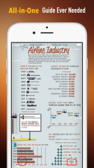 免費下載書籍APP|Aviation and Flight Training Dictionary: Learning Tools with Free Video Lessons and Cheat Sheets app開箱文|APP開箱王