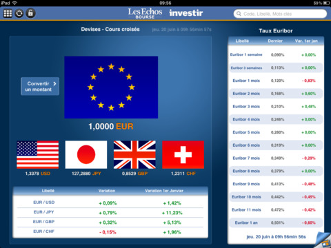 【免費財經App】Investir Bourse-APP點子